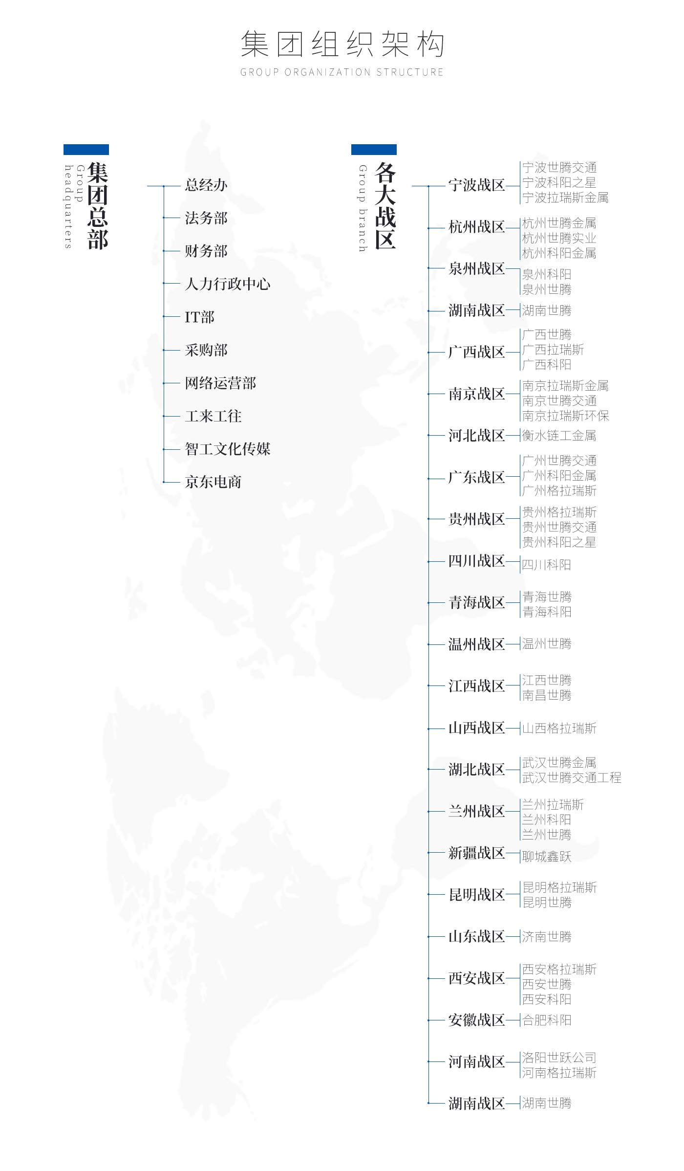 1277星际电子(中国游)官方游戏网址